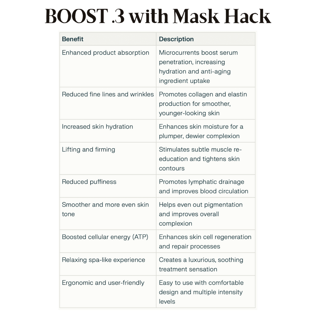 Boost .3 Mask Hack Pack - Professional Upgrade