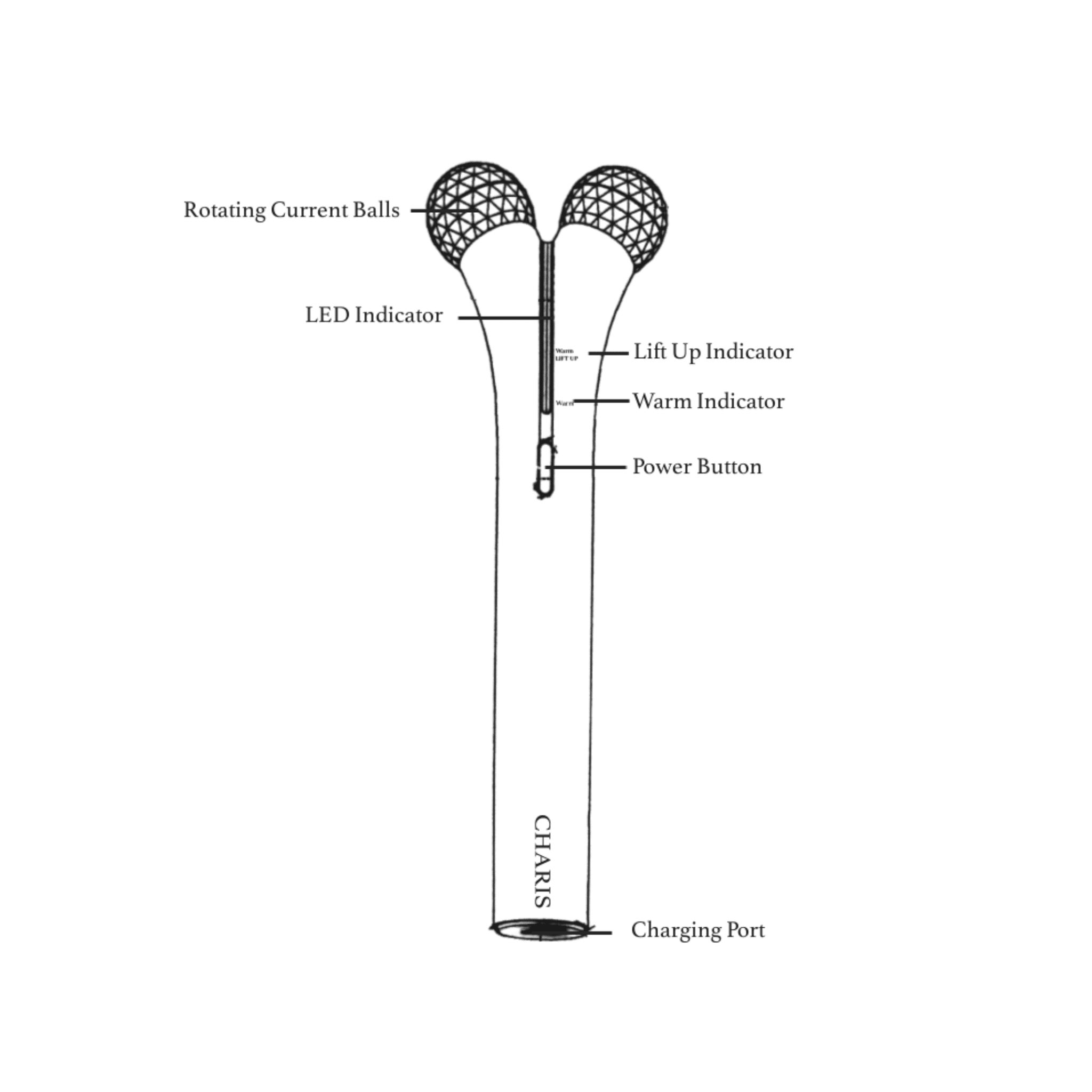 Mojia Charis – 50 Hz Microcurrent Facial & Eye Device with Warm Heat