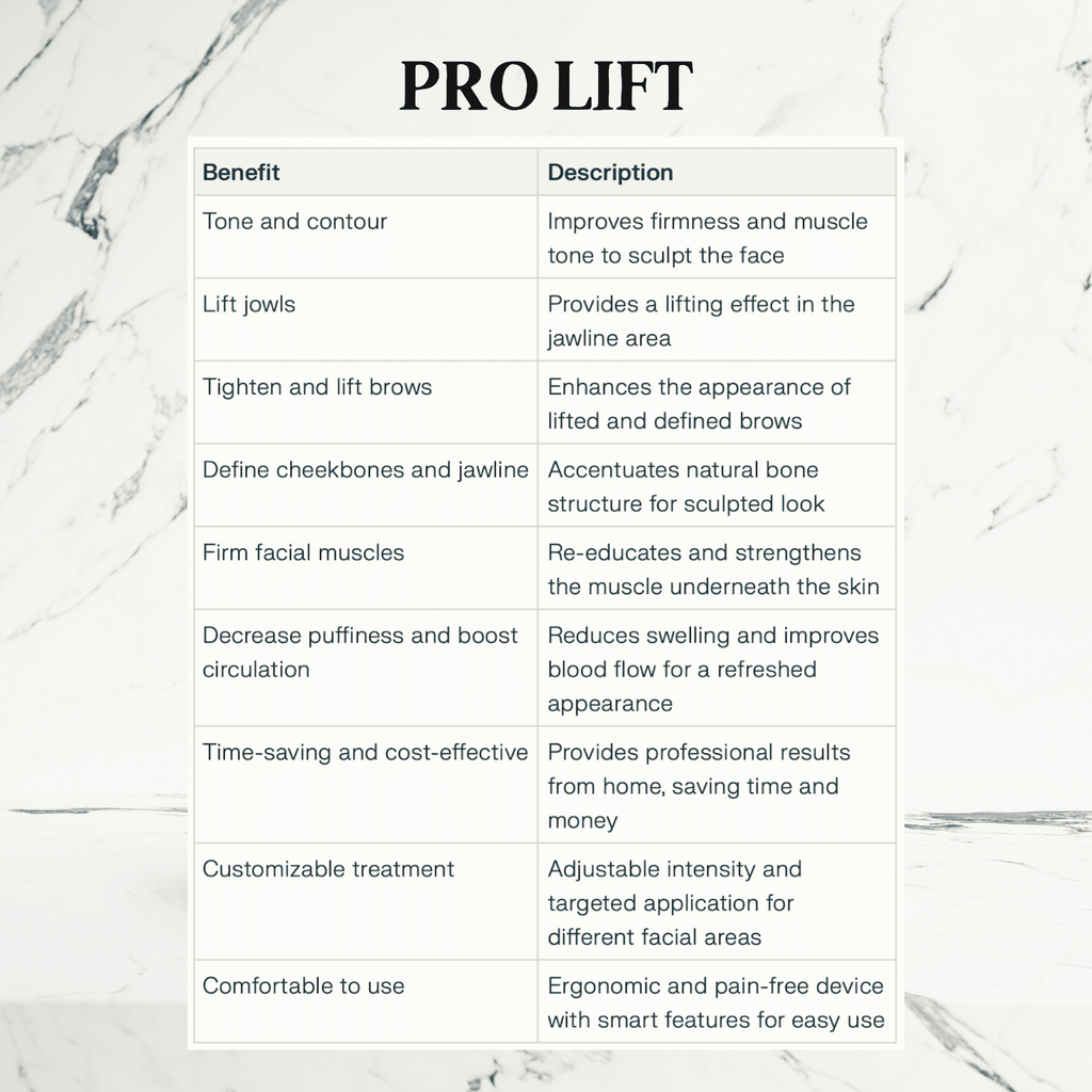 Mojia Pro Lift – 10 Hz Microcurrent Facial Sculpting Device