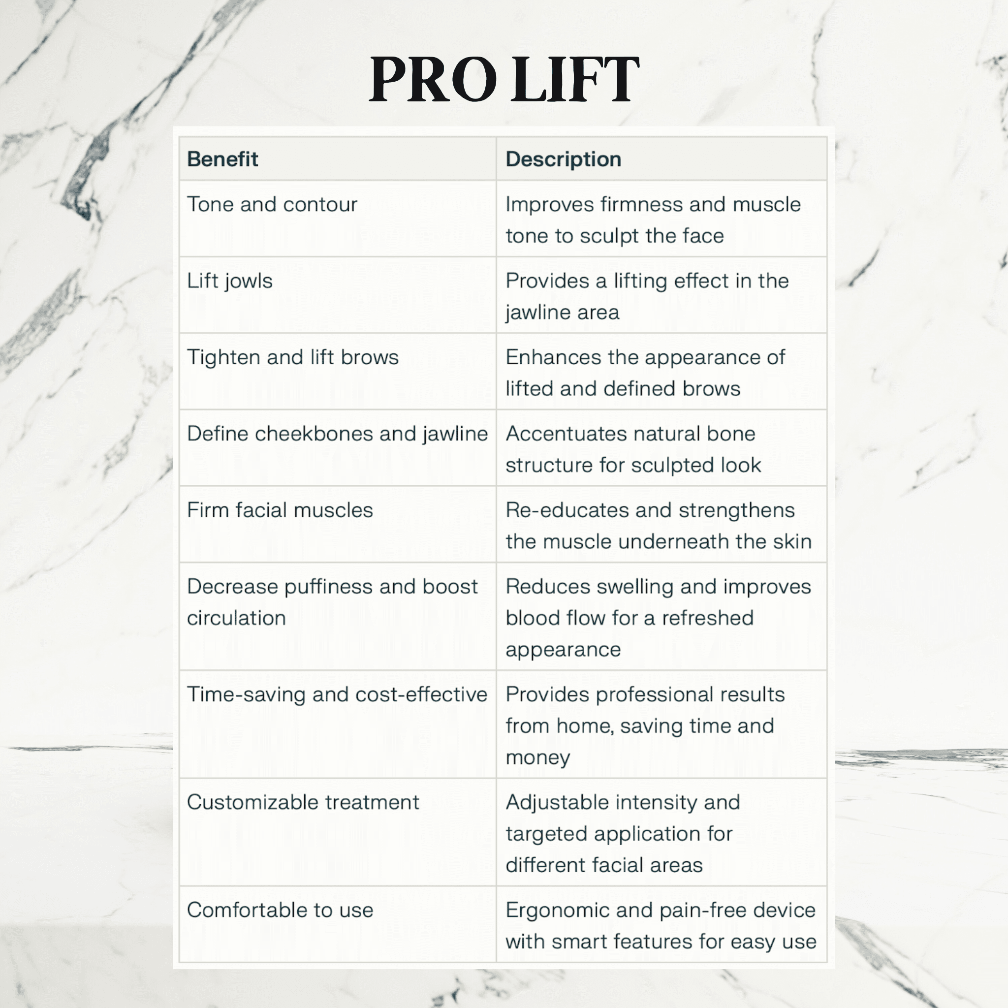 Mojia Pro Lift – 10 Hz Microcurrent Facial Sculpting Device