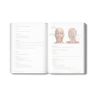 The Mojia Microcurrent Method - Digital Guide